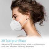 (10 PCS) Protective 5-Layer KN95 Face Masks - Marelli Emporio